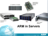ARM in Servers